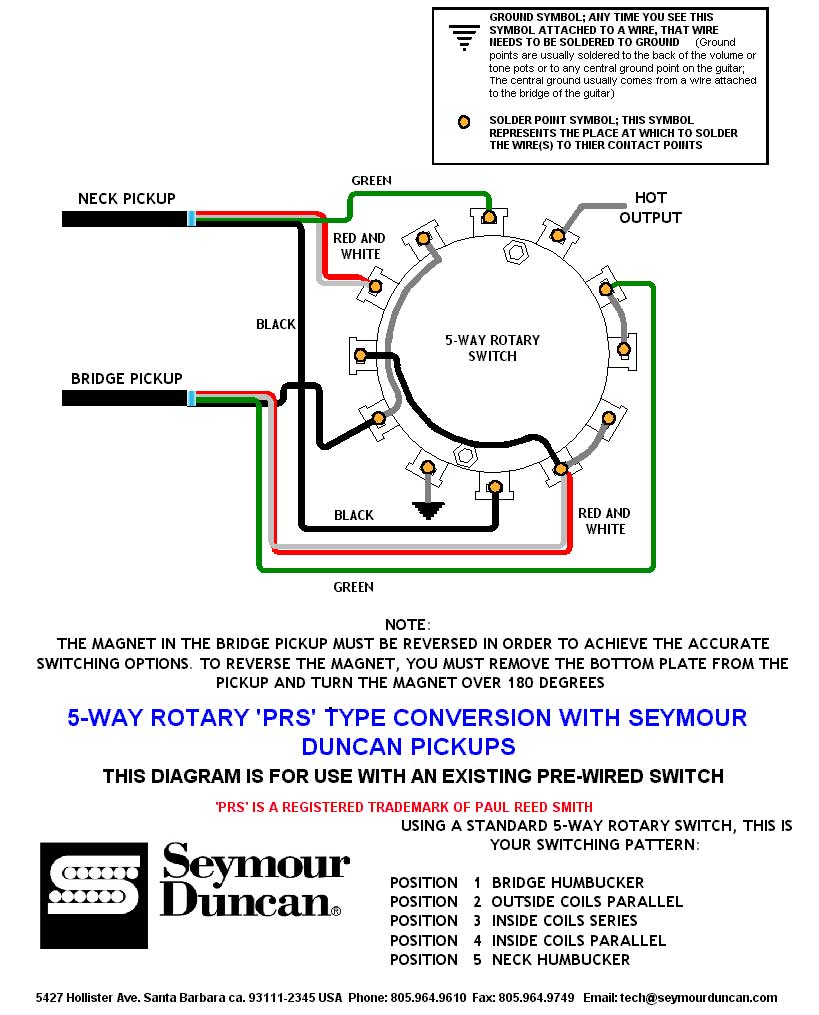 Seymour Duncan 2 Humbucker Wiring Diagram from electricpickupartist.files.wordpress.com